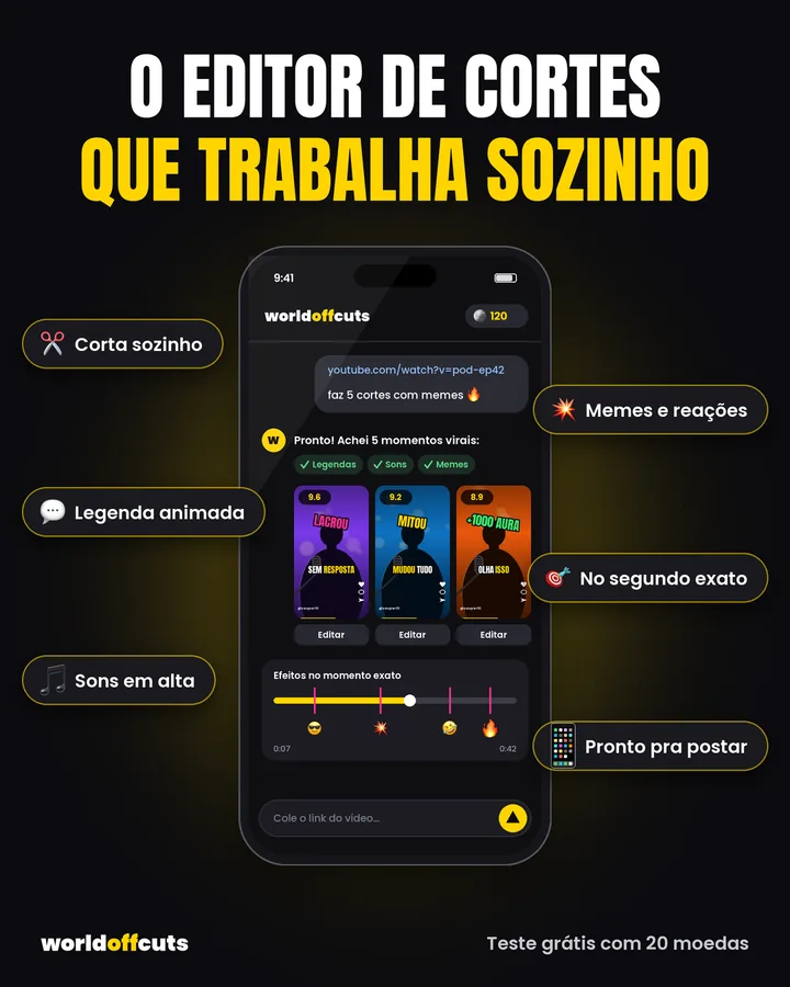 O editor de cortes que trabalha sozinho